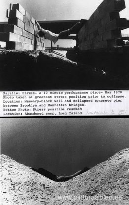 Estrés paralelo Estrés paralelo