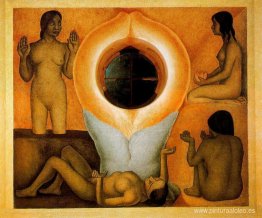 Maduración Maduración