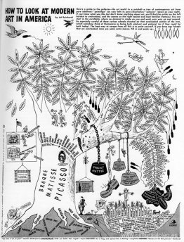 Cómo mirar el arte moderno Cómo mirar el arte moderno