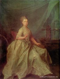 Retrato de E. I. Molchanova