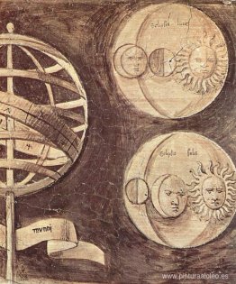 Globo, luna, sol (astronomía)