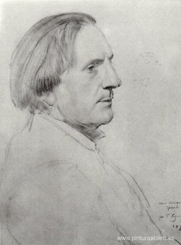 Retrato de I.V. Ershov Retrato de I.V. Ershov