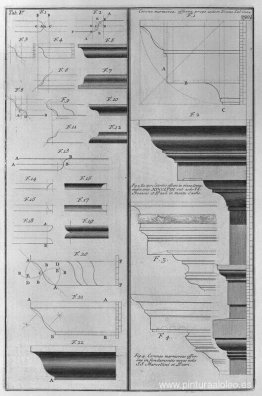 Marcos de modificación Marcos de modificación