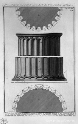 Manifestación en gran parte del interior de primer orden del Pan Manifestación en gran parte del interior de primer orden del Pan