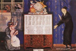 Año viejo y nuevo. Calendario de portada para 1905 Año viejo y nuevo. Calendario de portada para 1905