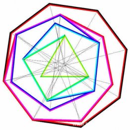 Quince variaciones sobre un solo tema, v. 14 Quince variaciones sobre un solo tema, v. 14