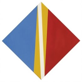 Concentración de colores elementales. Concentración de colores elementales.