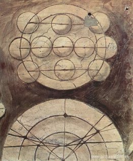 Aritmética Aritmética