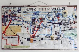 Mapa de Foucault Mapa de Foucault