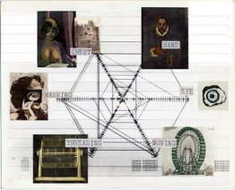 Objetos en mi cómoda Fase 4 - Exposición impresa Objetos en mi cómoda Fase 4 - Exposición impresa