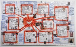 El mapa de la amistad entre arte y filosofía El mapa de la amistad entre arte y filosofía