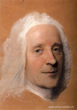 estudio del retrato estudio del retrato