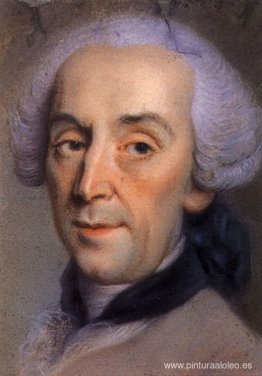 estudio del retrato estudio del retrato