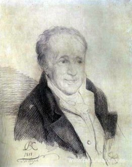 Retrato de Iván Petrovich Wolfe Retrato de Iván Petrovich Wolfe
